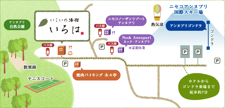 ニセコMAP